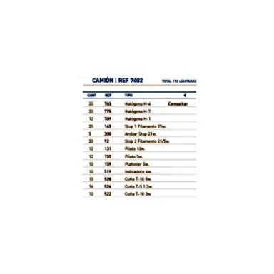 EXPOSITOR DE LÁMPARAS 24V PLÁSTICO