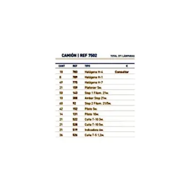 ARMARIO EXPOS/PROB 386LAMP 24V