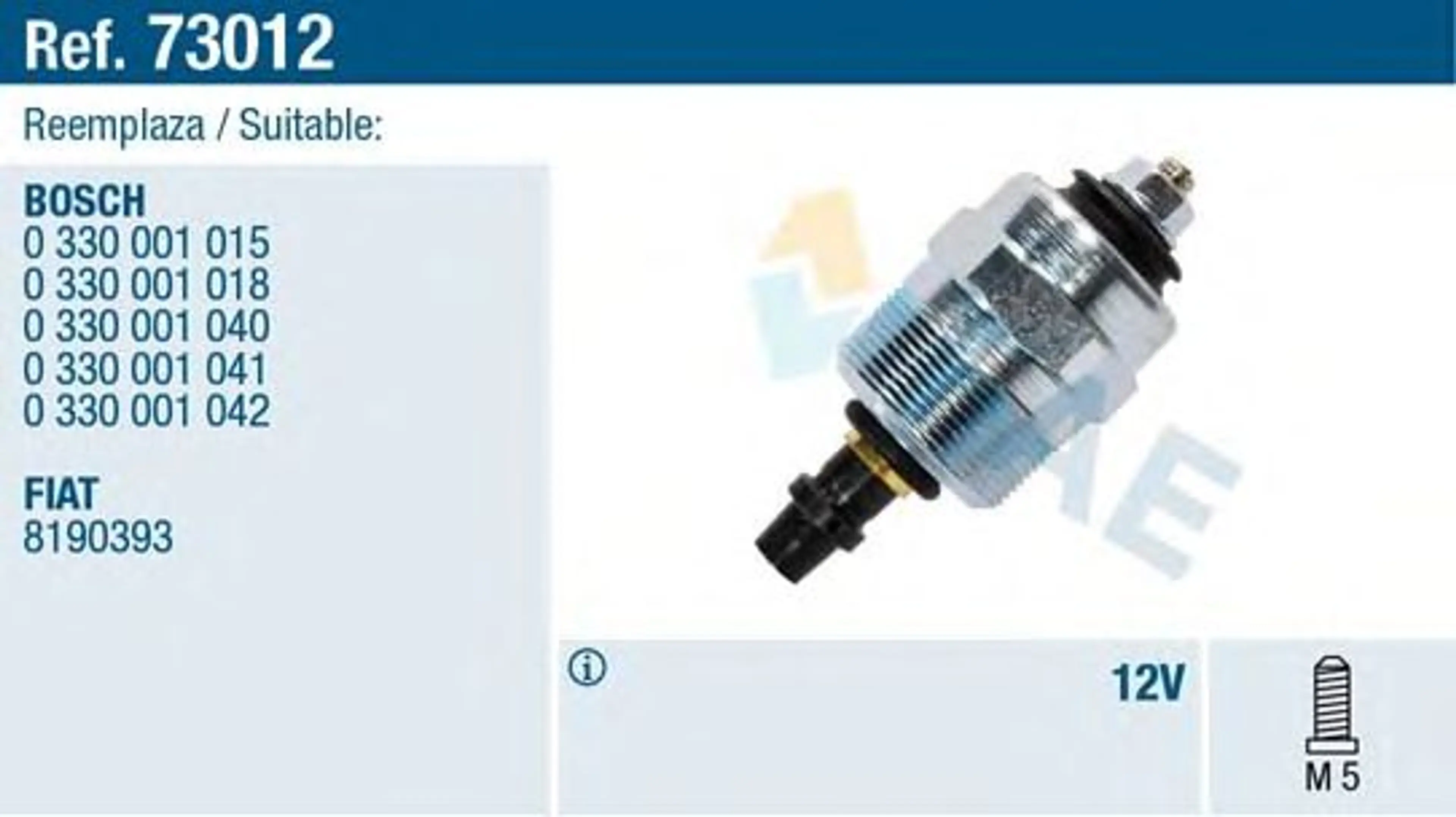 SOLENOIDES