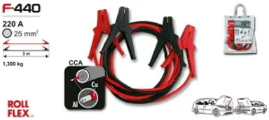CABLE CCA 25 MM2 - 220 A - 3 M