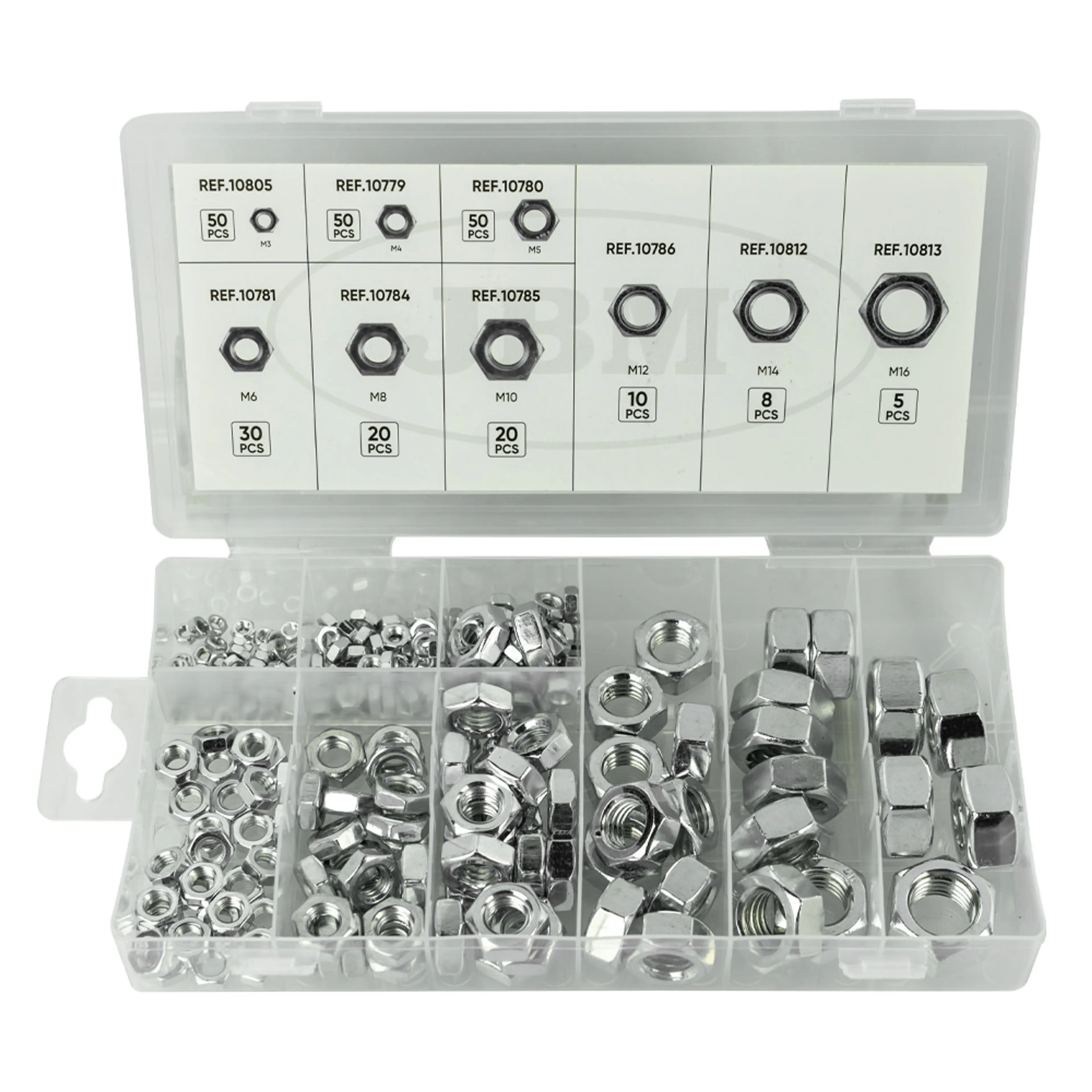 ESTUCHE DE TUERCAS 243PCS