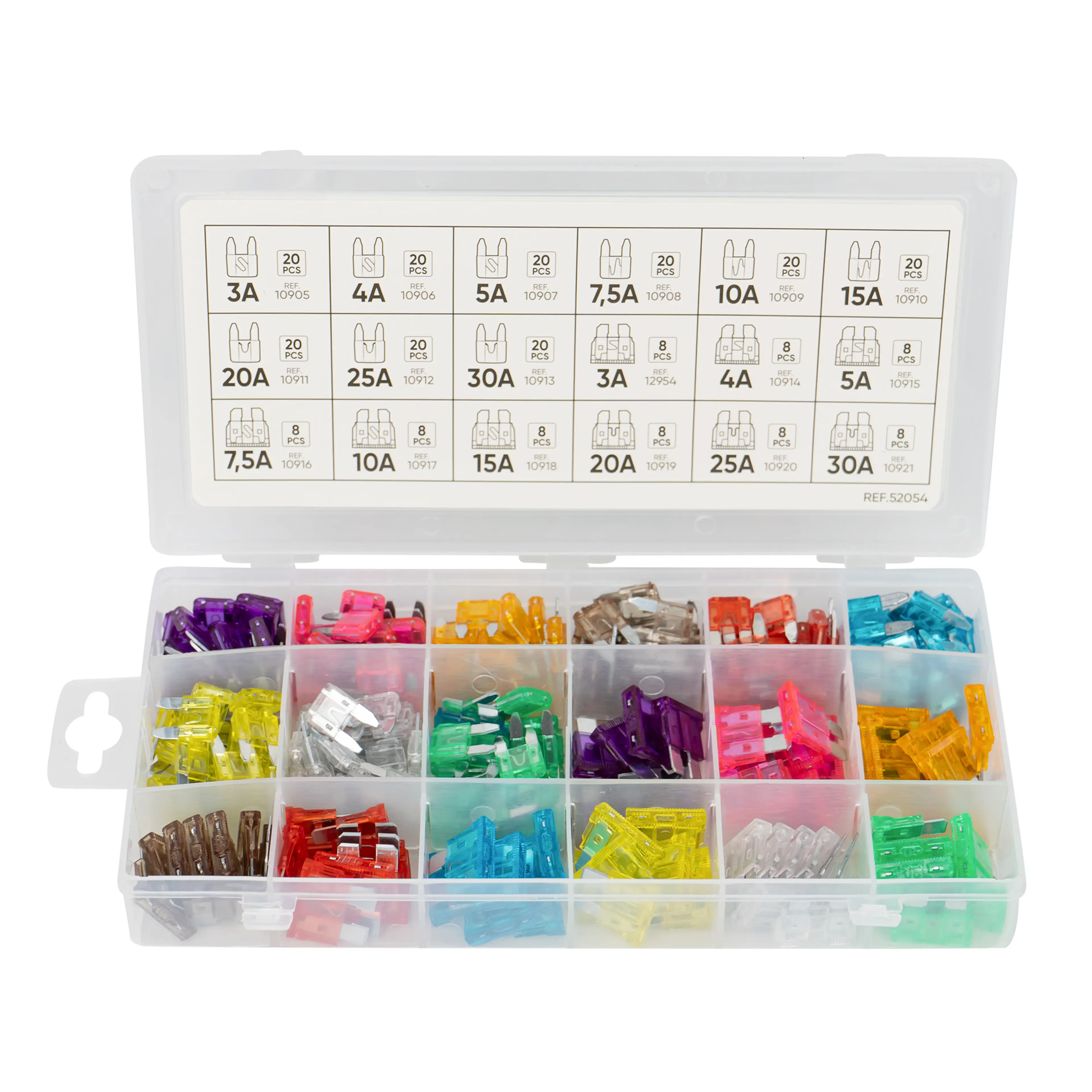 ESTUCHE DE FUSIBLES 252PCS