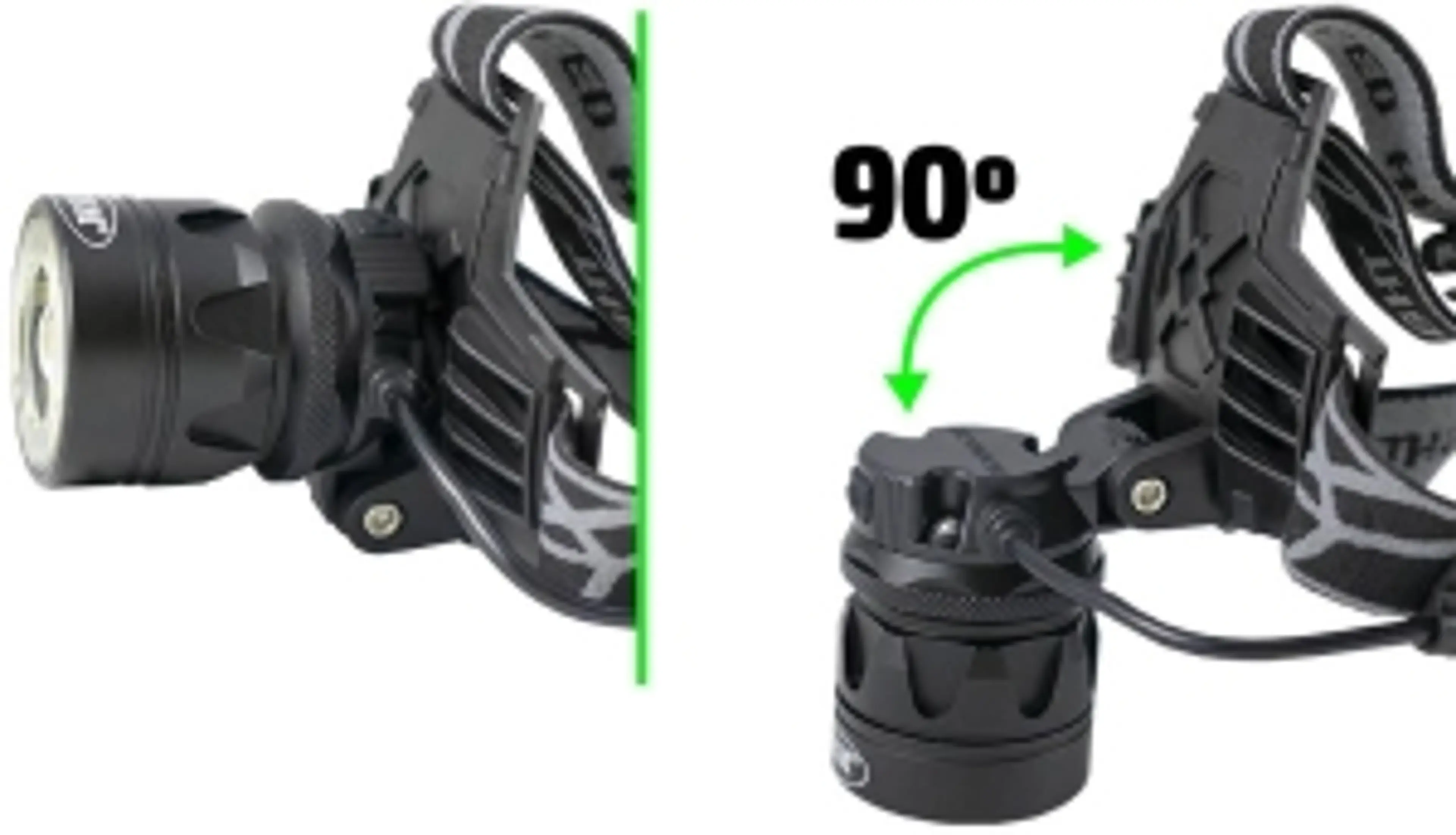 LINTERNA LED FRONTAL - 800LM