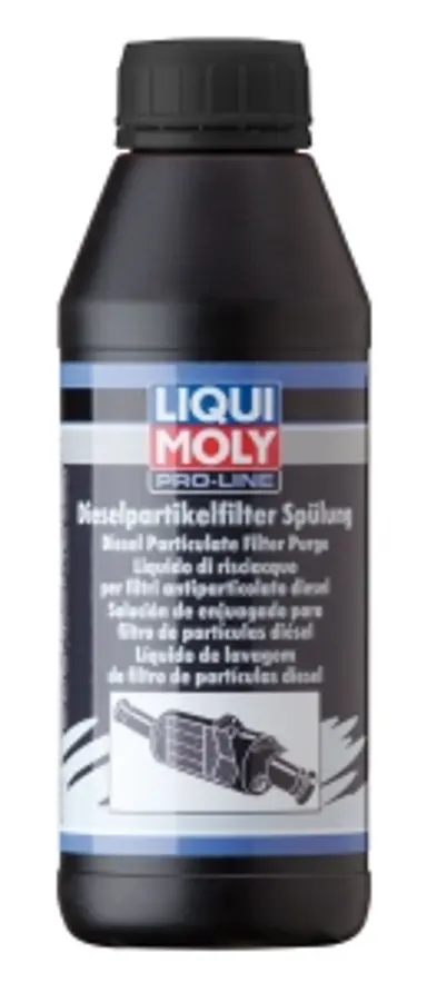 PRO-LINE SOLUCIÓN DE ENJUAGADO PARA